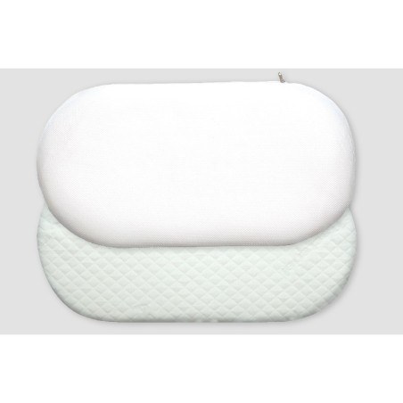 Στρώμα Καλαθούνας Αντιβακτηριδιακό Greco Strom Θαλής 40x80