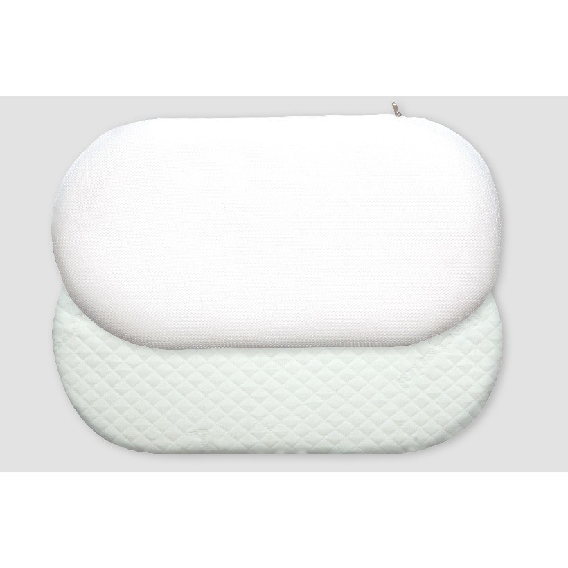 Greco Strom Στρώμα Καλαθούνας Αντιβακτηριδιακό Greco Strom Θαλής 40x80