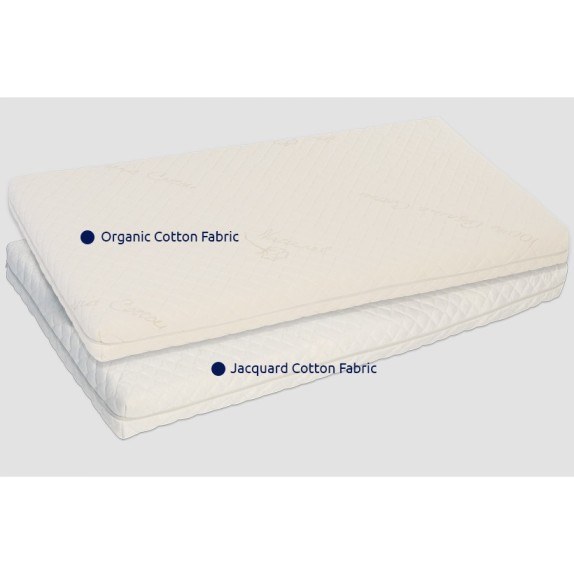 Βρεφικό Στρώμα Υπνου Organic Cotton Greco Strom Ιασώ