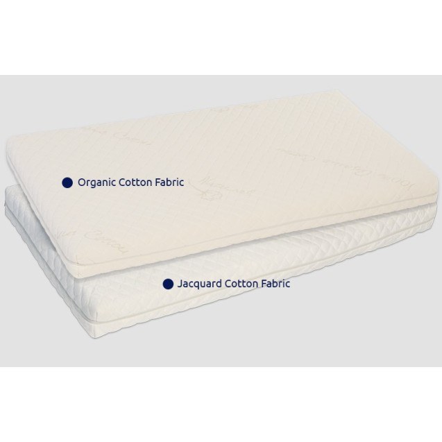 Βρεφικό Στρώμα Υπνου Organic Cotton Greco Strom...