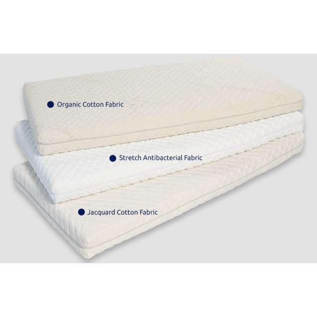 Βρεφικό Στρώμα Υπνου Αντιβακτηριδιακό Greco...