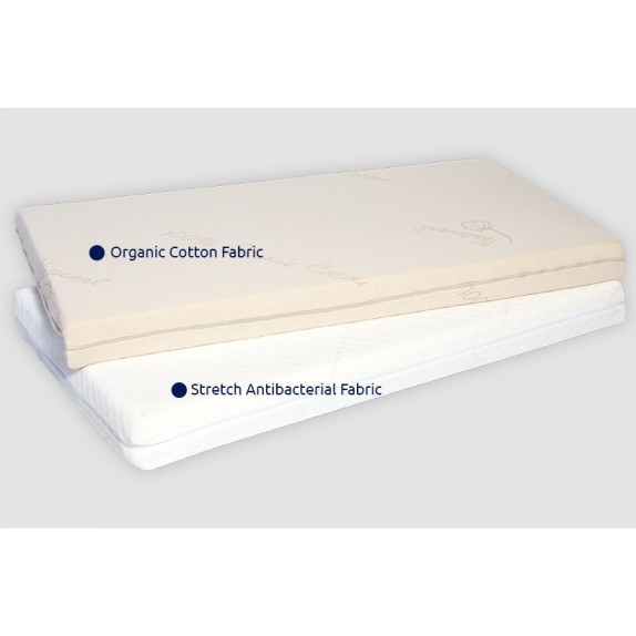 Βρεφικό Στρώμα Υπνου Αντιβακτηριδιακό Greco Strom Θέτις