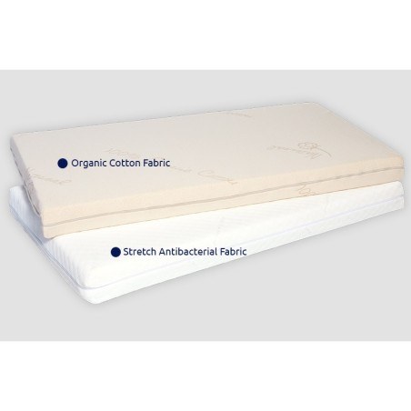 Παιδικό Στρώμα Υπνου Αντιβακτηριδιακό Greco Strom Όμηρος