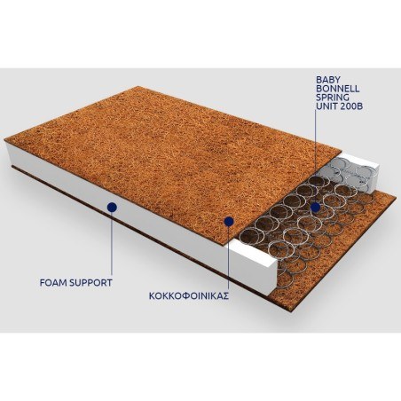 Παιδικό Στρώμα Υπνου Ζακάρ Greco Strom Ορφέας