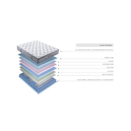 Στρώμα Σκληρό Cosmostrom Velvet