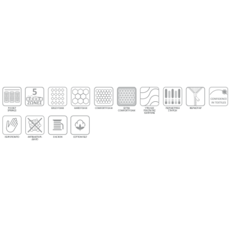 Στρώμα Μέτριο Cosmostrom Camel