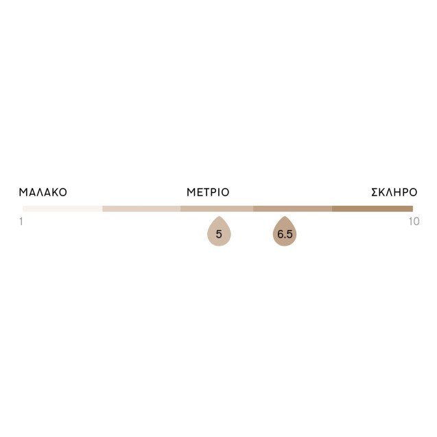 Στρώμα Μέτριο Cosmostrom Camel