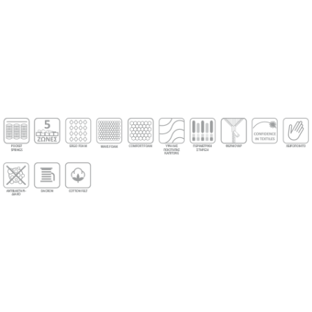 Στρώμα Ορθοπεδικό Ανατομικό Μέτριο Cosmostrom Cashmere