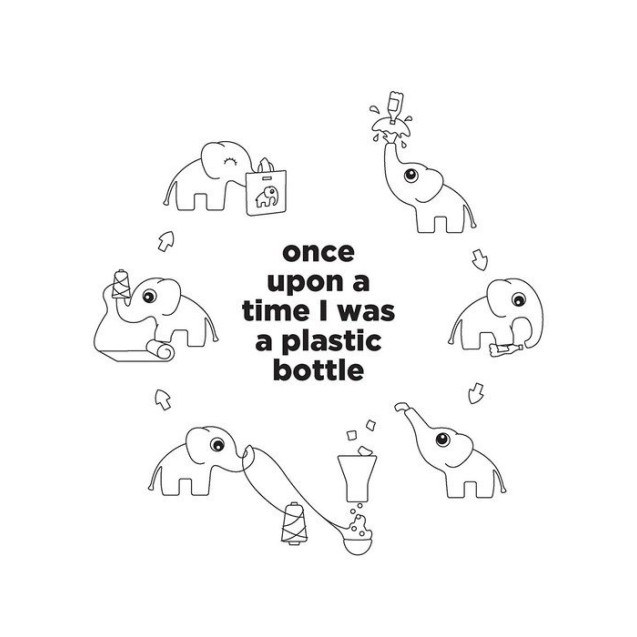 Τσάντα Αλλαγής Μικρή Done By Deer Changing...