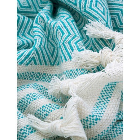 Ριχτάρι Πολυθρόνας MADI Tent Turquoise 170x180