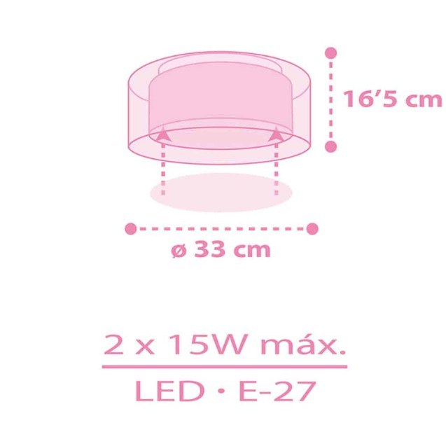 Παιδικό Φωτιστικό Οροφής Ango Unicorns 41596