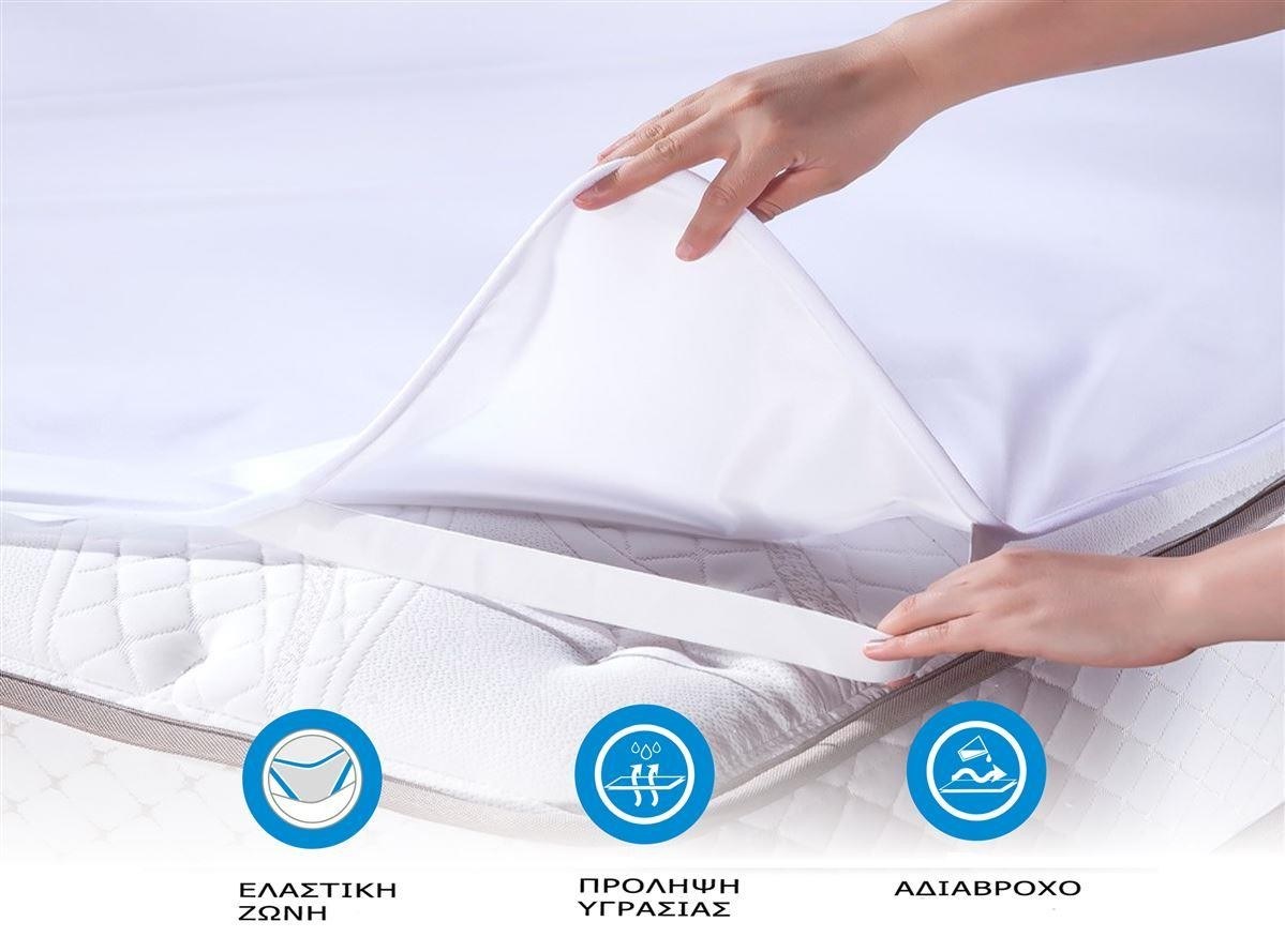 Αδιαβροχο Προστατευτικο Στρωματος Με Λάστιχο Dimcol 180X200 White