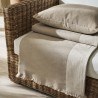 Ριχτάρι Τετραθέσιου Gofis Home Rukia Natural Beige/Offwhite 269 170x350