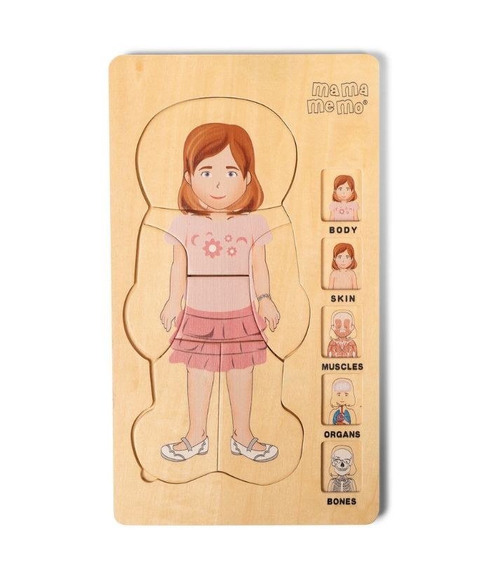 Ξυλινο Παζλ Το Σωμα Μου Κοριτσι Mama Memo
