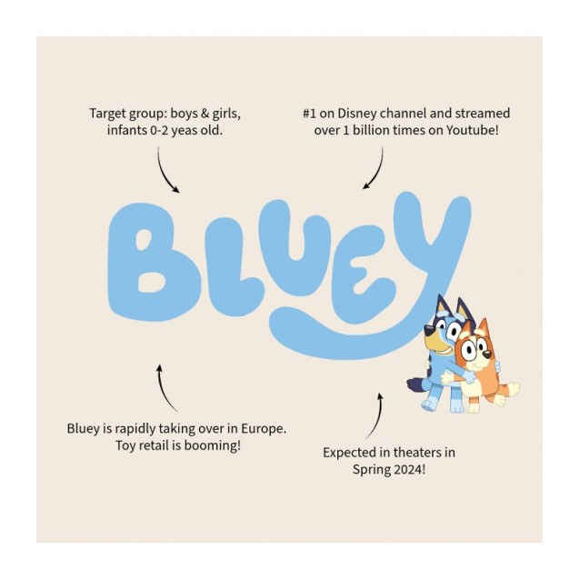 Σακιδιο Bluey Fluffy Friends