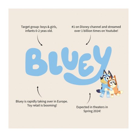 Σακιδιο Bluey Fluffy Friends