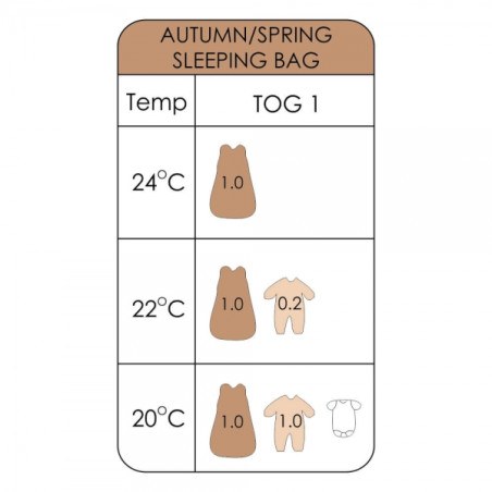 Υπνόσακος με πόδια αμάνικος Spring/Autumn Nature Bebe Stars 3158-1  70cm (12-18 months)