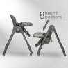 Καρέκλα Φαγητού Bebe Stars Milk Mint 866-174