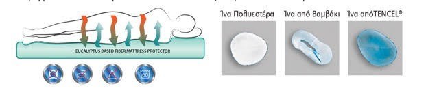 Αδιάβροχο Κάλυμμα La Luna Tencel 140x200+30