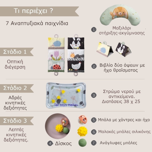 Βρεφικό Παιχνίδι Taf Toys Tummy Essentials Kit...