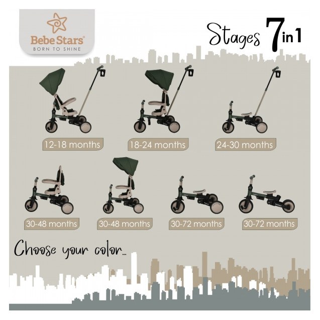 Ποδηλατάκι τρίκυκλο Bebe Stars Urban 7in1...