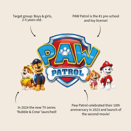 Παγούρι νερού 500ml Paw Patrol Take A Sip