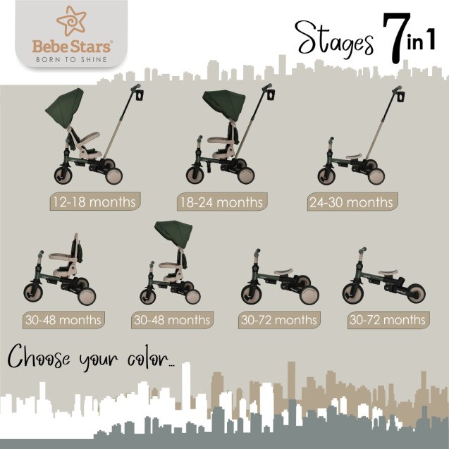 Ποδηλατάκι τρίκυκλο Bebe Stars Urban 7in1...