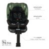 Κάθισμα Αυτοκινήτου Bebe Stars i-Apex i-Size 360° Green 916-176