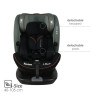 Κάθισμα Αυτοκινήτου Bebe Stars i-Revo i-Size 360° Olive 906-176