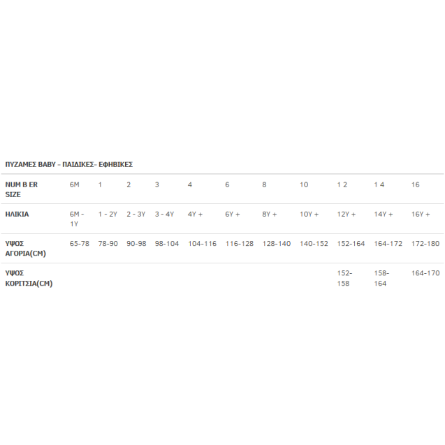 Πυτζάμα Βρεφική Καλοκαιρινή Minerva Sleep Time...