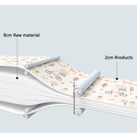 ΑΒΟ Αφρώδες Χαλάκι Δαπέδου Ρολό 1,77 X 1,96 Εκ