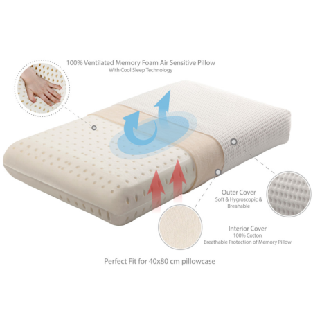 Μαξιλάρι Μέτριο La Luna The Form Retention Pillow 70x40x12