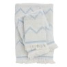 Σετ Πετσέτες 3 Τεμαχίων Das Home 0870 Dusty Blue 30x50,50x90,70x140