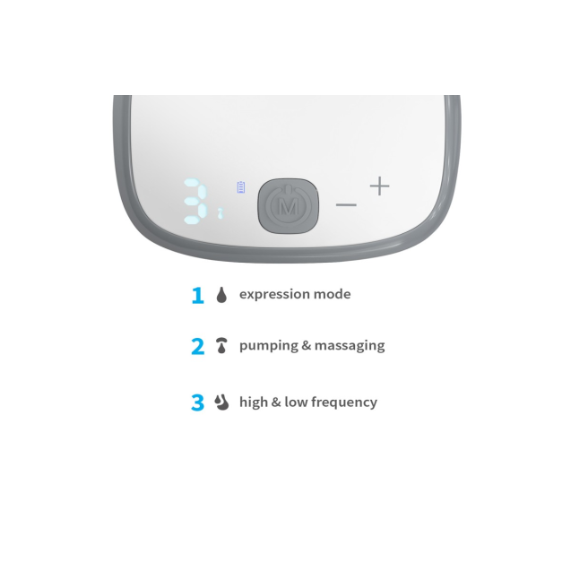 Ηλεκτρικό Φορητό Θήλαστρο BabyOno Ηλεκτρική...