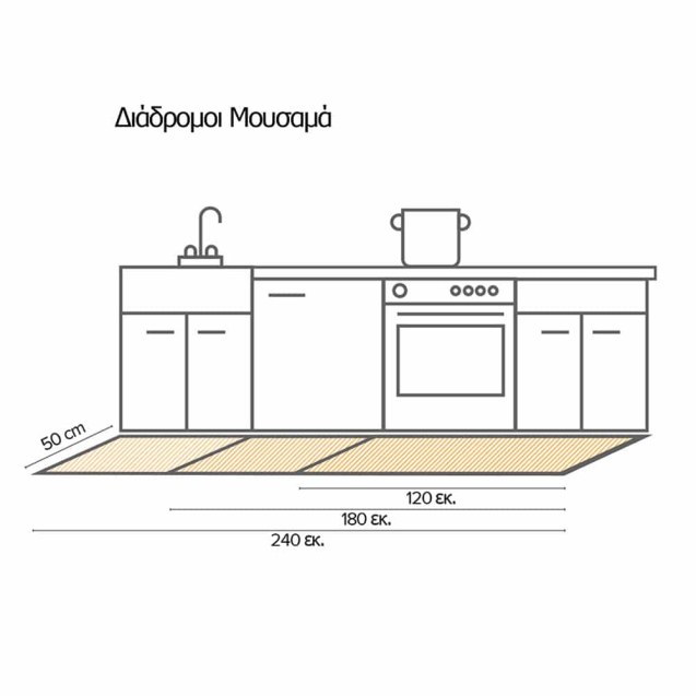 Artistic Cement διάδρομος βινυλίου L (83634)