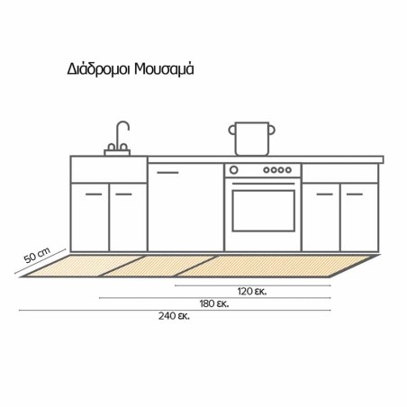 Artistic Cement διάδρομος βινυλίου L (83634)