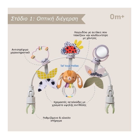 Μπάρα Δραστηριοτήτων Taf Toys Grow with me activity Arch...