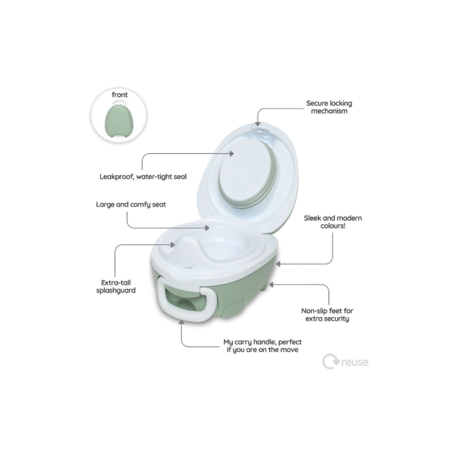 Φορητό Γιο Γιο My Carry Potty Πράσινο Παστέλ...