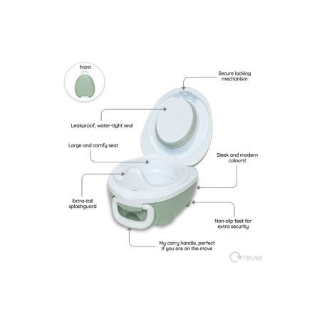 Φορητό Γιο Γιο My Carry Potty Πράσινο Παστέλ MCP-SG-GRN