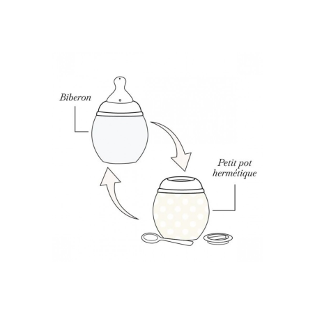 Μπιμπερό από ιατρική σιλικόνη 150ml-Ivy Green Elhee BB15004P