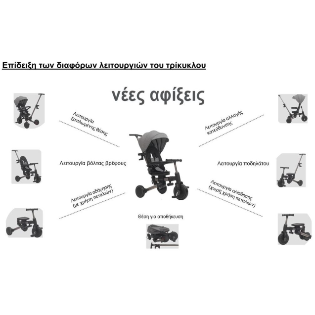 Τρίκυκλο Ποδήλατο Πράσινο ABO