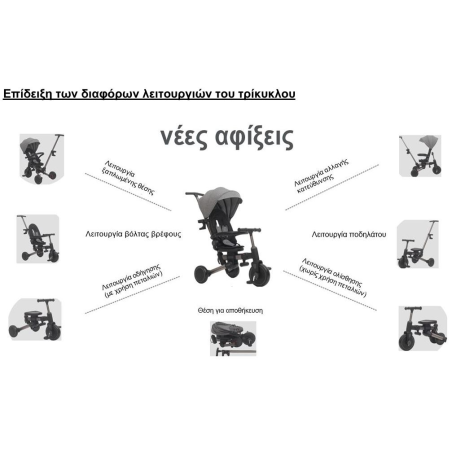 Τρίκυκλο Ποδήλατο Πράσινο ABO