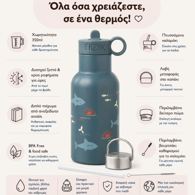 Θερμός Aπό Aνοξείδωτο Aτσάλι Και Eνσωματωμένο...