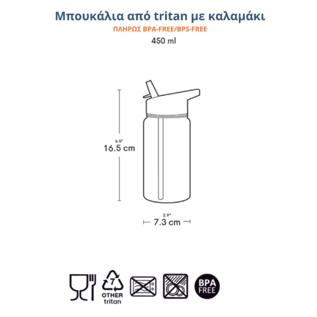 Παγούρι Από Tritan Α Little Lovely Company...