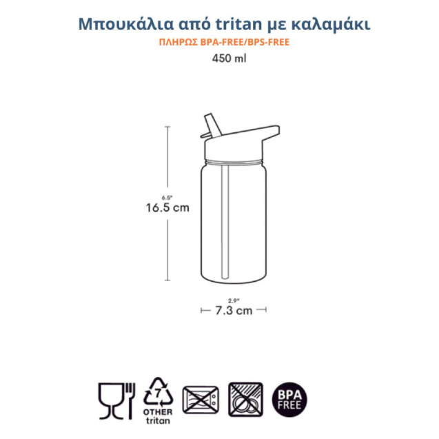 Παγούρι Από Tritan Α Little Lovely Company...