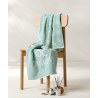 Σετ Πετσέτες Προσώπου 2 Τεμαχίων Kentia Astrology-Leon Light Blue-Ecru 50X90