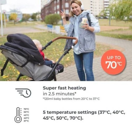 Φορητός Καθολικός Θερμαντήρας Μπιμπερό Nuvita Warm70 1166