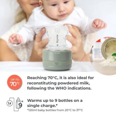 Φορητός Καθολικός Θερμαντήρας Μπιμπερό Nuvita Warm70 1166