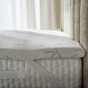 Ανώστρωμα La Luna Easy Rest 90x200+5