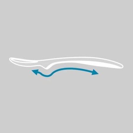 Μαχαιροπήρουνα Ταξιδιού με Θήκη Easy Eating 8477 Nuvita NU-PPPL0208 POWDER BLUE